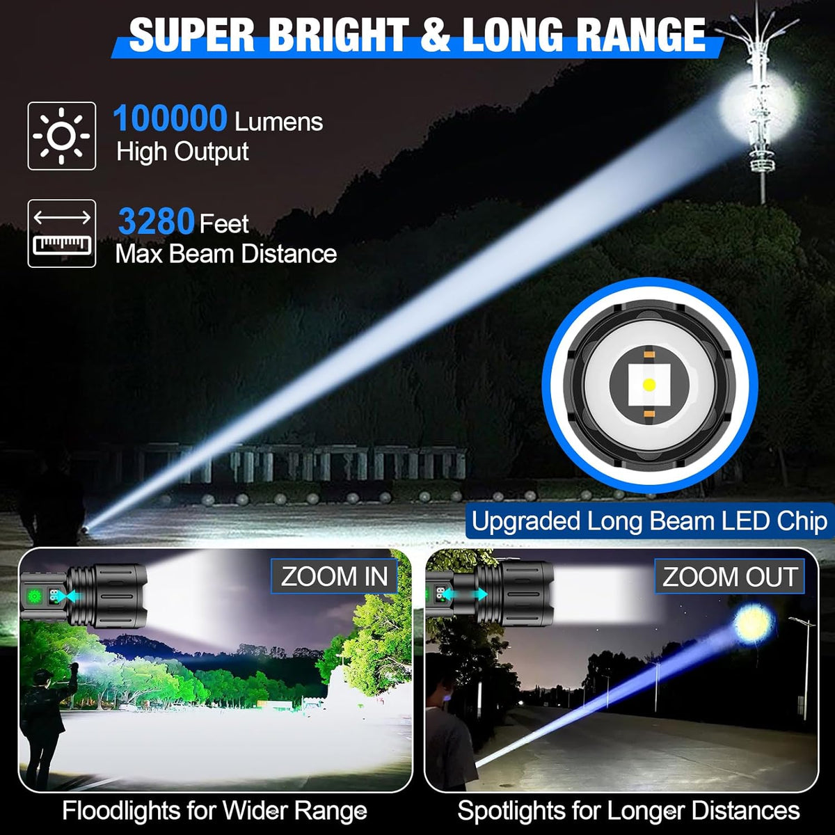Extremely Bright Flashlight